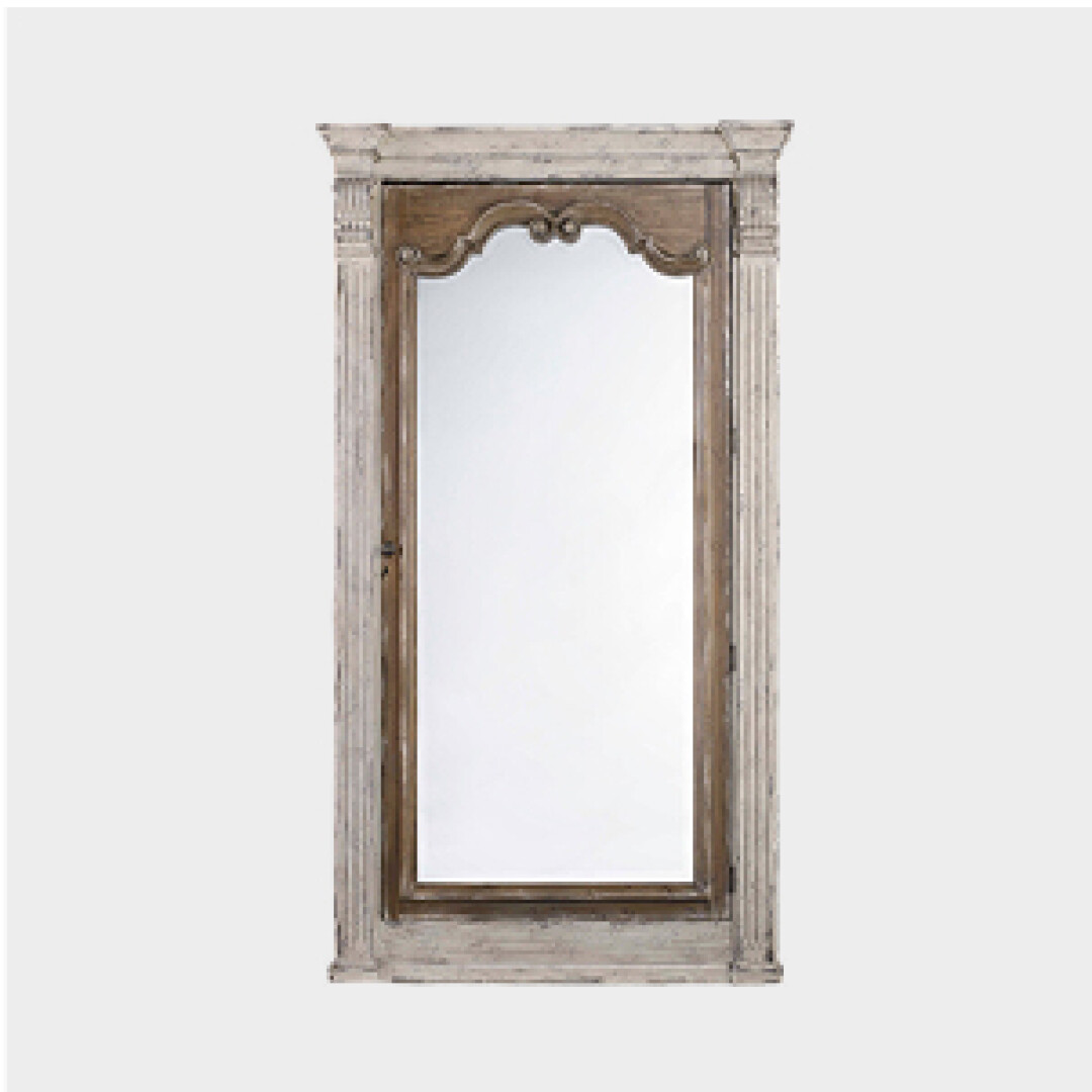Mirrors category