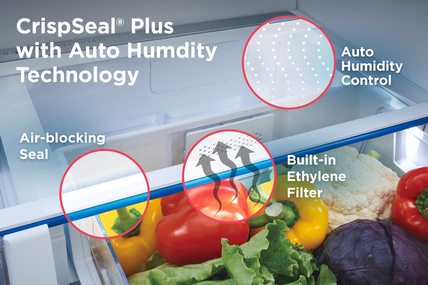 Side-by-Side Column Refrigerator and Freezer Set with Flat Trim Kit 2311P2SDFT