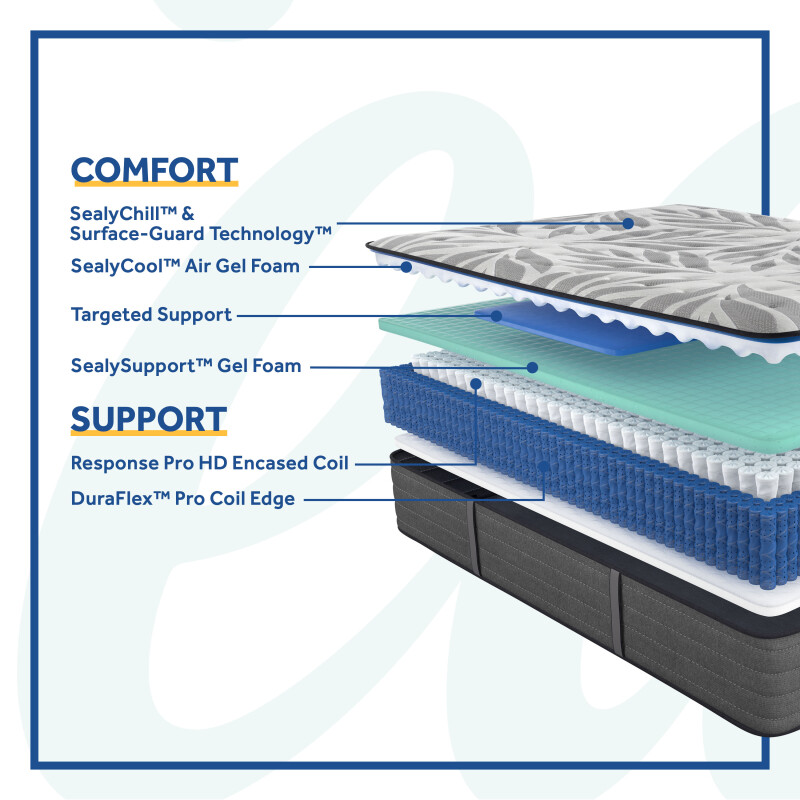 Response Satisfied II Medium Tight Top Queen 52613251