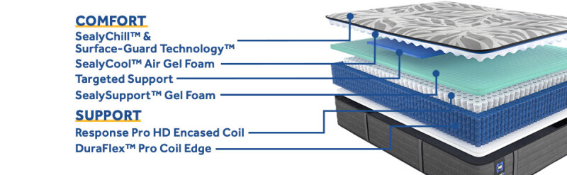 Response Satisfied II Medium Tight Top Queen 52613251