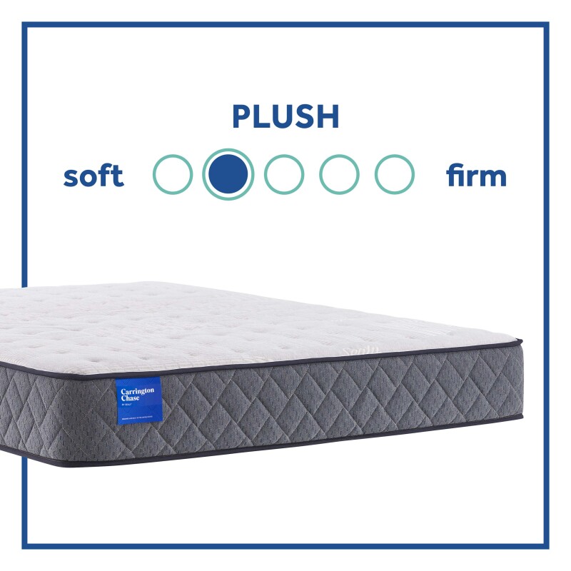 Excellence Gold Twin 52671630