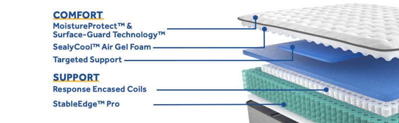 Summer Rose Firm Tight Top Full 52776440