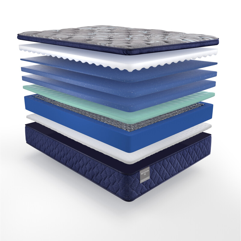Grayson Soft Euro Pillow Top Queen 53108651