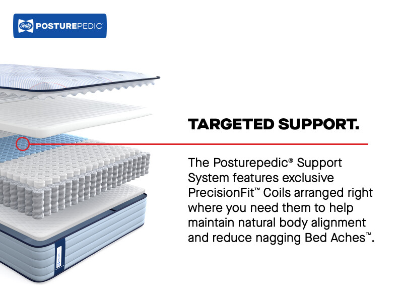 Dudley Tight Top Firm Full 53215940