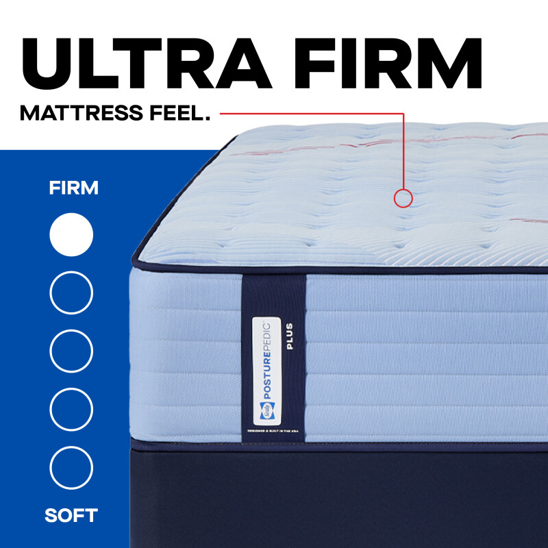 Equus Tight Top Ultra Firm Split Cal King 53216432