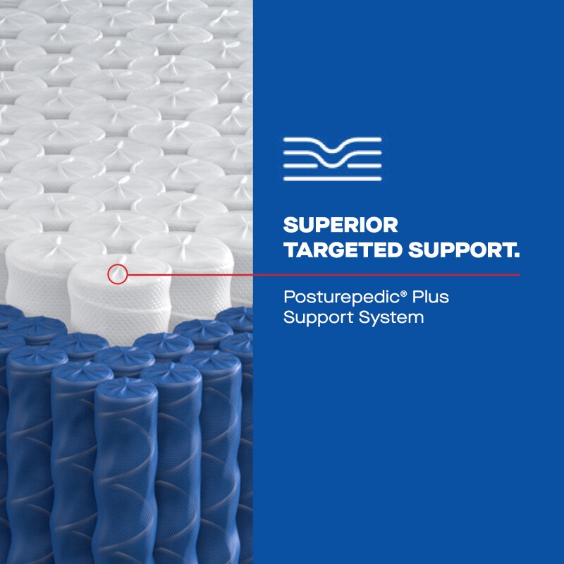 Equus Tight Top Ultra Firm King 53216461