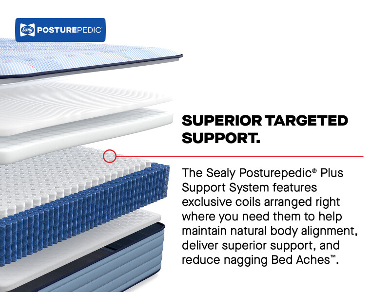 Equus Tight Top Soft Cal King 53216662