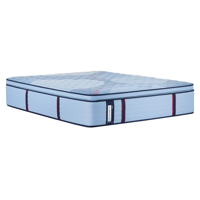Fuller Euro Pillow Top Medium King 53217361