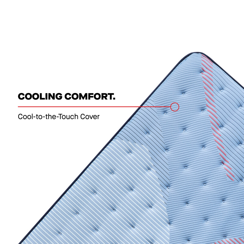 Fuller Euro Pillow Top Medium Cal King 53217362