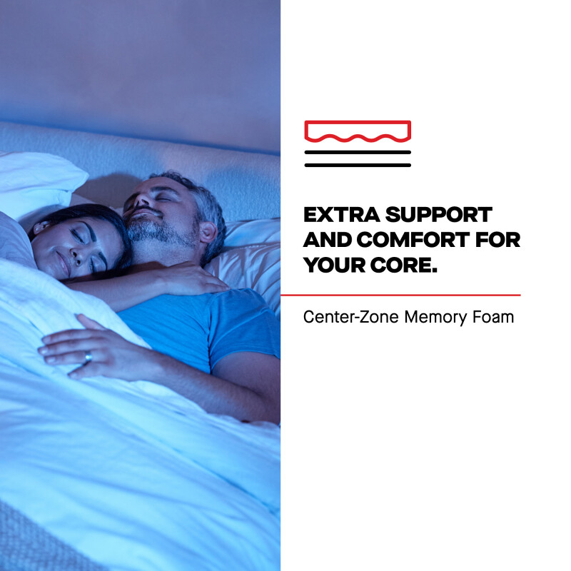 Fuller Euro Pillow Top Soft Split Cal King 53217432