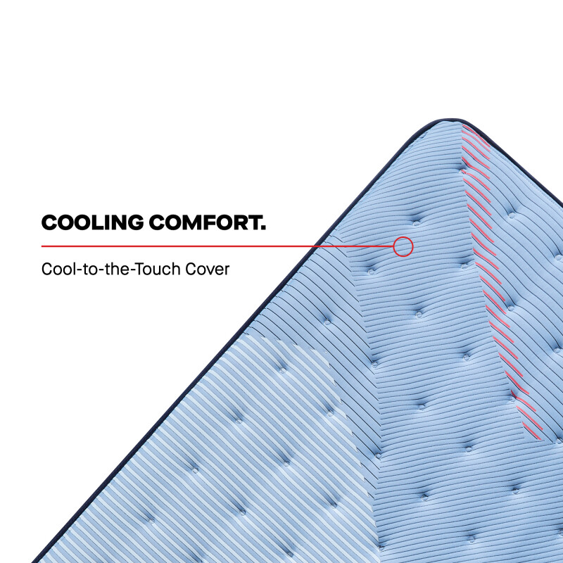 Fuller Euro Pillow Top Soft Split Cal King 53217432