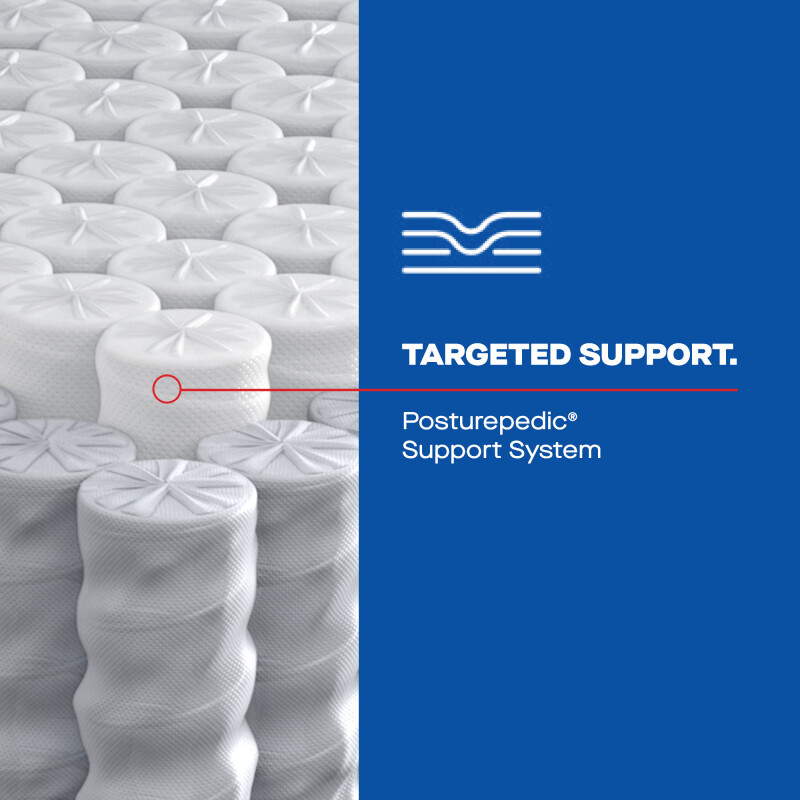 Goddard Tight Top Firm Twin XL 53217531