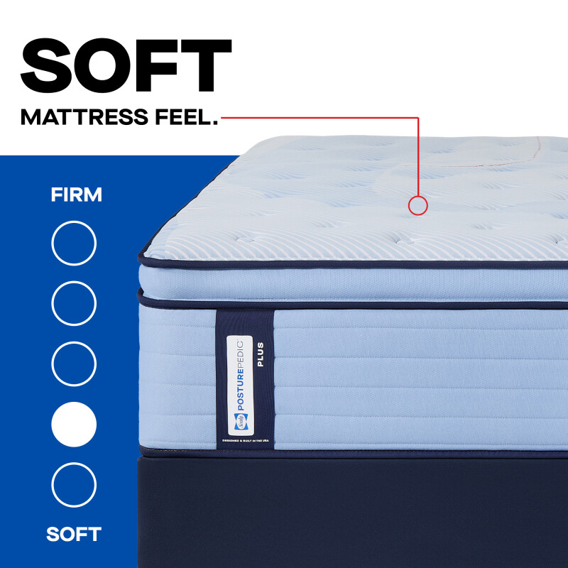 Hartsgrove Euro Pillow Top Soft Split Cal King 53218532