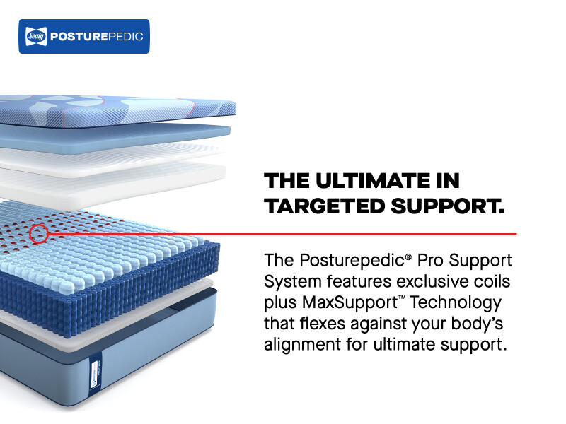 Fuller Medium Split Cal King 53227432