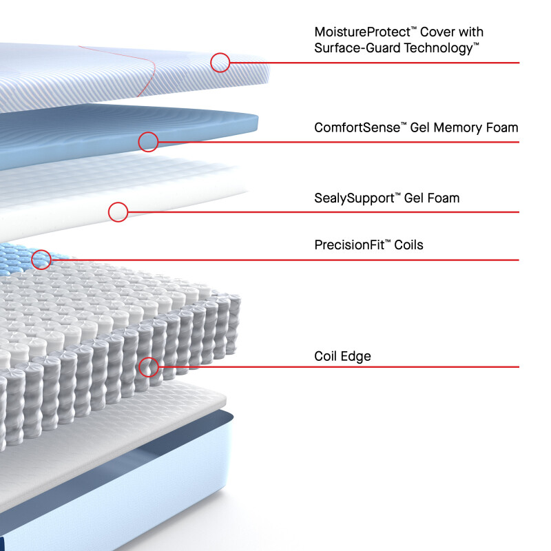 Jace Firm King 53228161