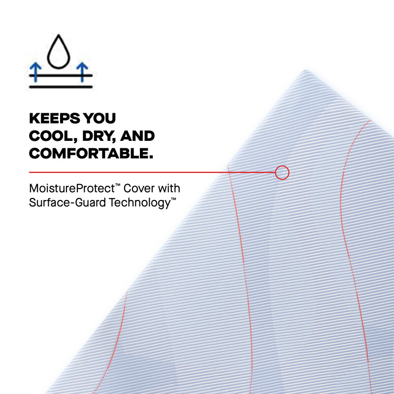 Jace Firm King 53228161