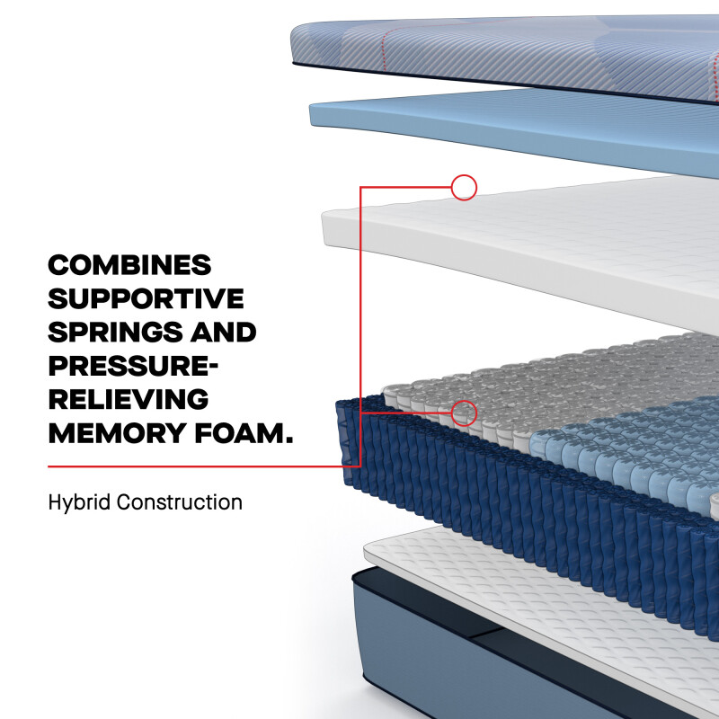 Keyport Medium Twin 53228330