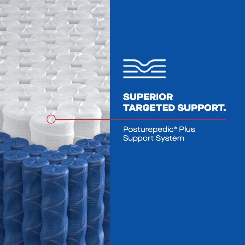 Keyport Soft Full 53228440