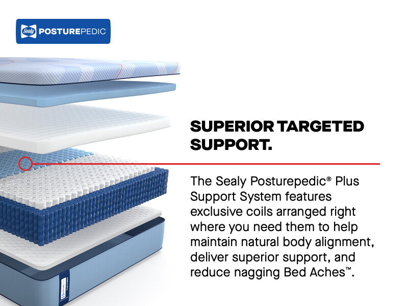 Plainfield Medium Split Cal King 53236132