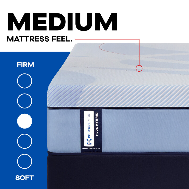 Plainfield Medium Full 53236140