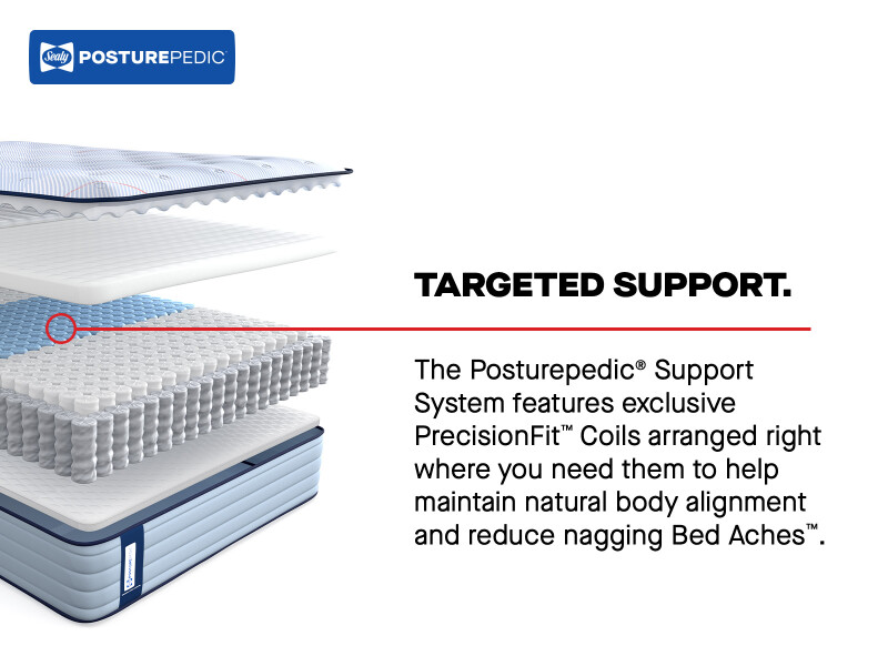 Fayette Tight Top Soft Full 53238840