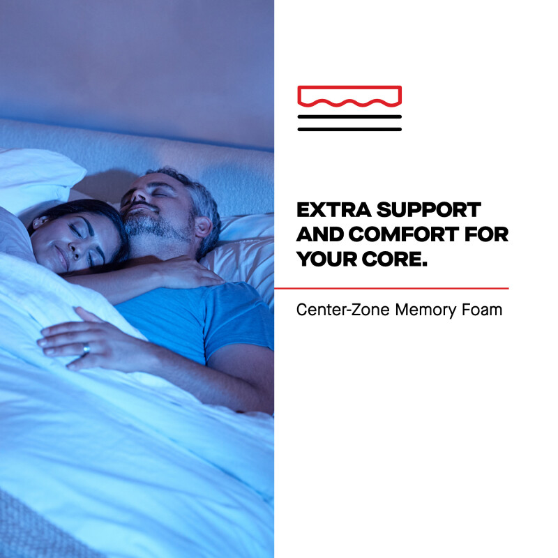 Haverford Euro Pillow Top Medium Full 53240040