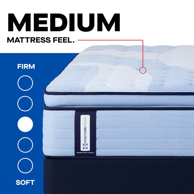 Kennett Euro Pillow Top Medium Twin XL 53240531