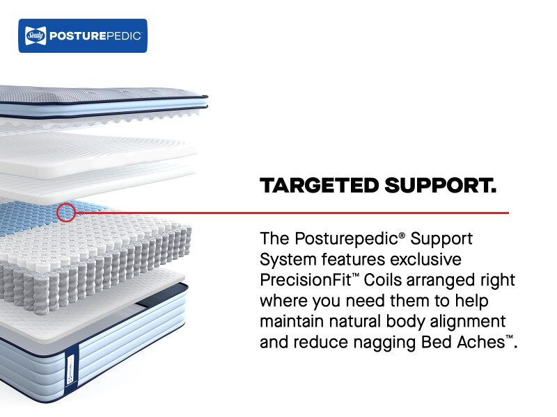 Kennett Euro Pillow Top Medium Cal King 53240562