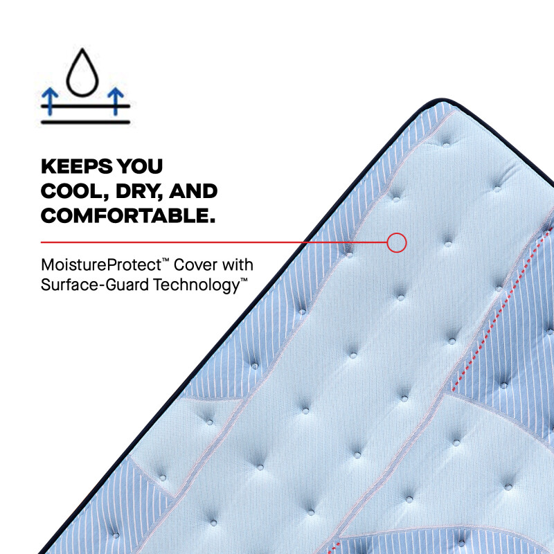Kennett Euro Pillow Top Soft Twin XL 53240631