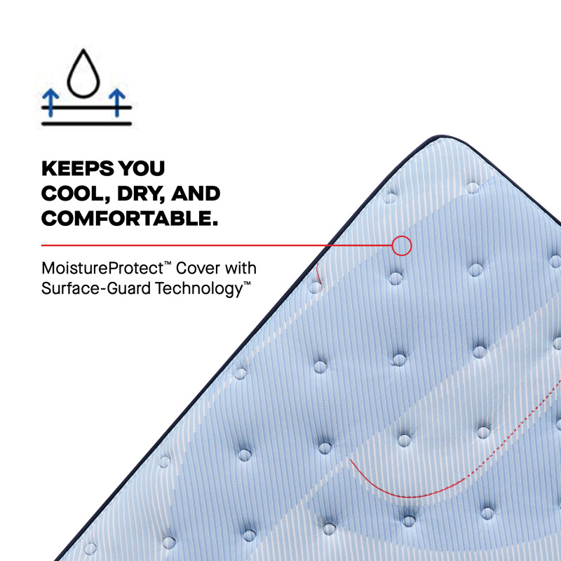 Lovato Tight Top Ultra Firm Queen 53240751