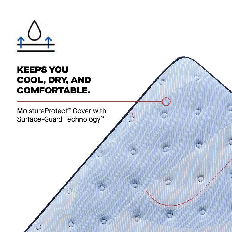 Lovato Tight Top Medium King 53240861