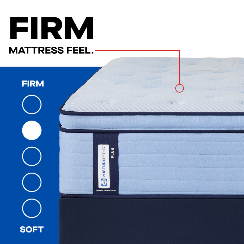 Lovato Euro Pillow Top Firm Split Cal King 53241032