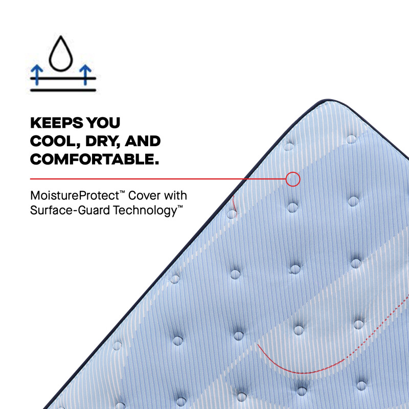 Lovato Euro Pillow Top Firm Full 53241040