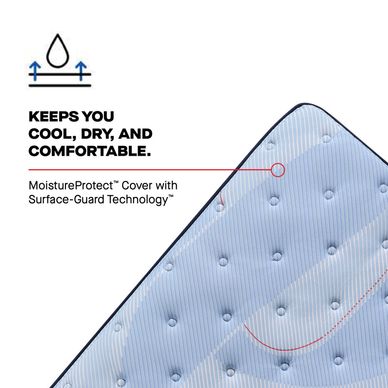 Lovato Euro Pillow Top Medium Full 53241140