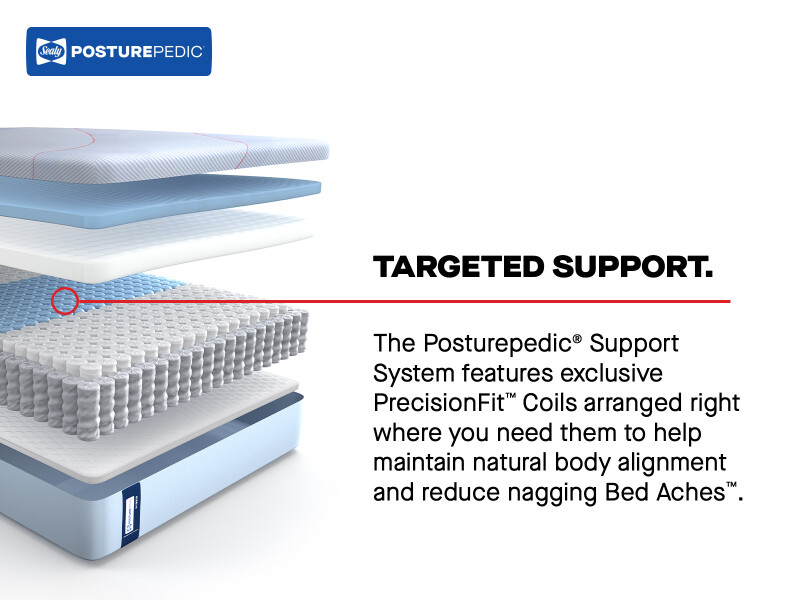 Fayette Firm Split Cal King 53243432