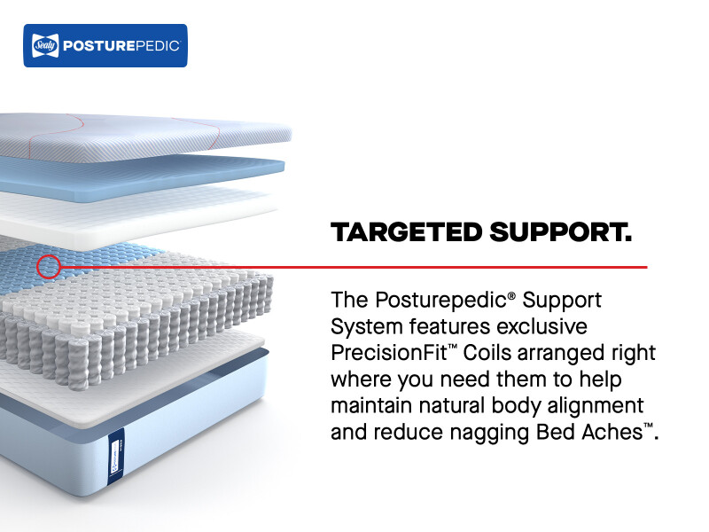 Fayette Medium Full 53243540