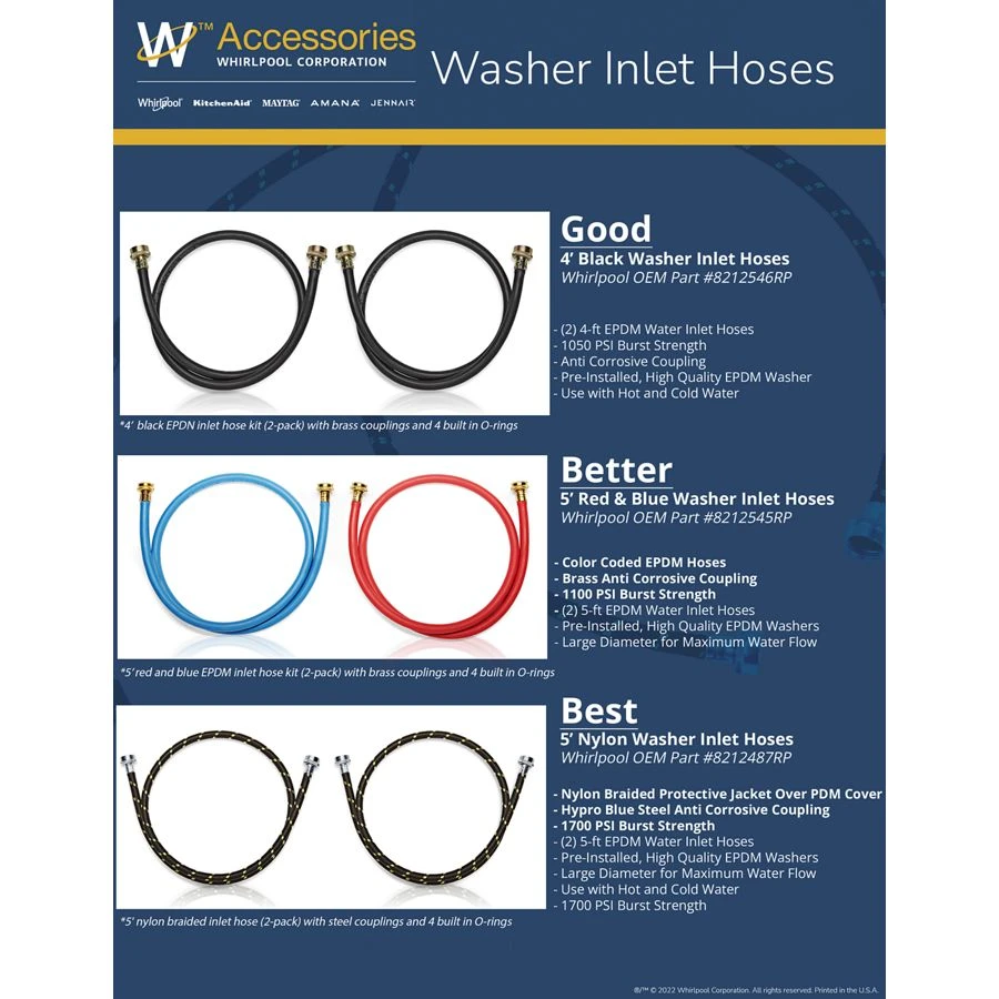 5' Rubber washer fill hoses rated 1000 PSI with 2 female connections and built-in O-Rings - 2 pack 8212545RP