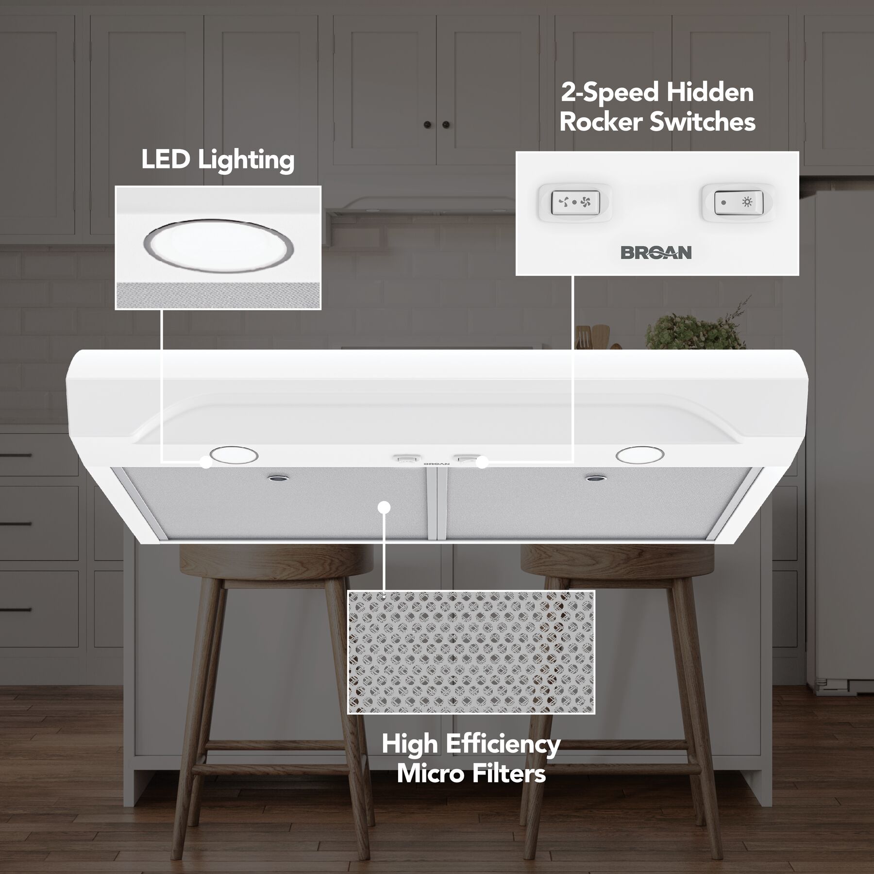 Alta 30Inch 350 MAX Blower CFM 1.5 Sones White Range Hood ALT1303WW