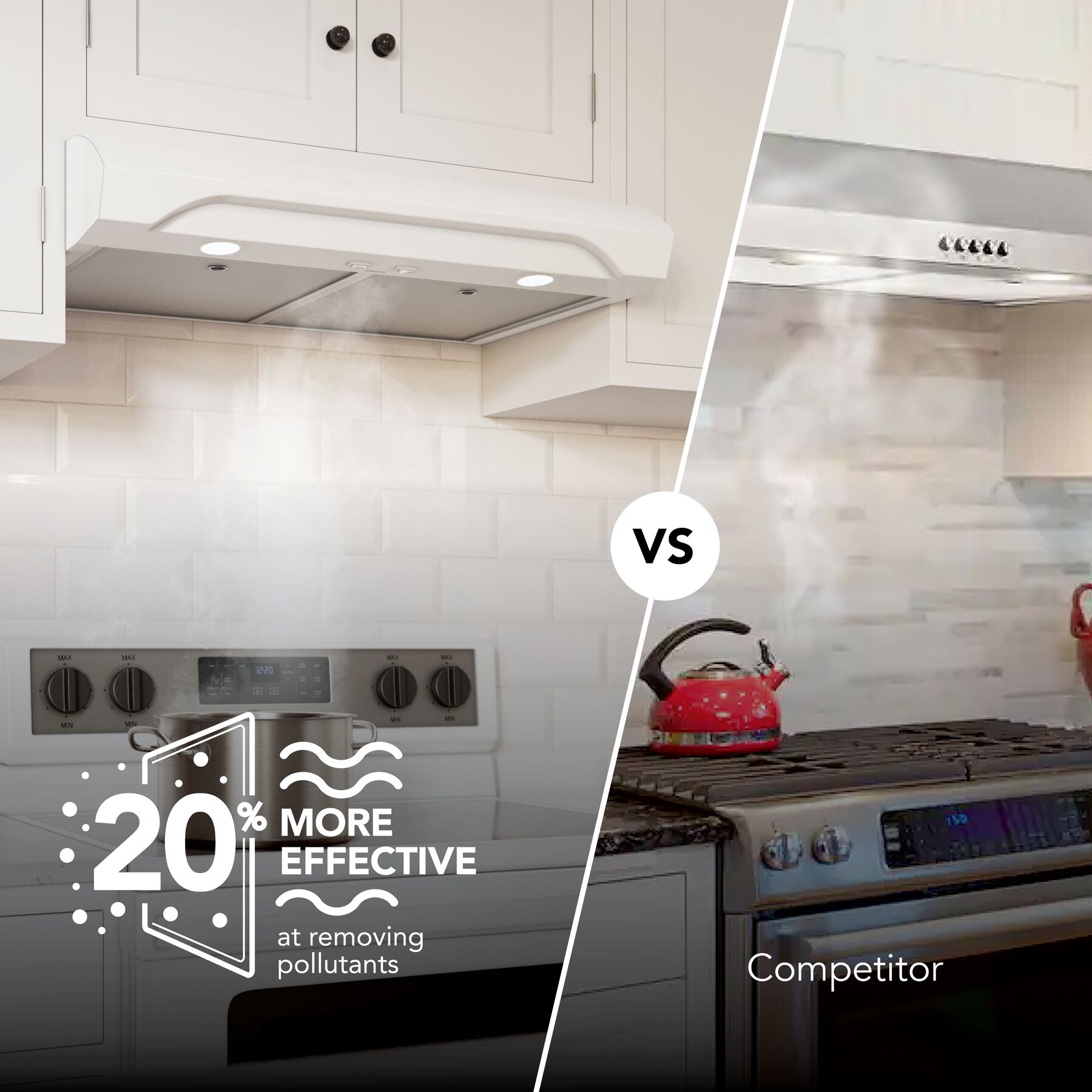 Alta 30Inch 350 MAX Blower CFM 1.5 Sones White Range Hood ALT1303WW