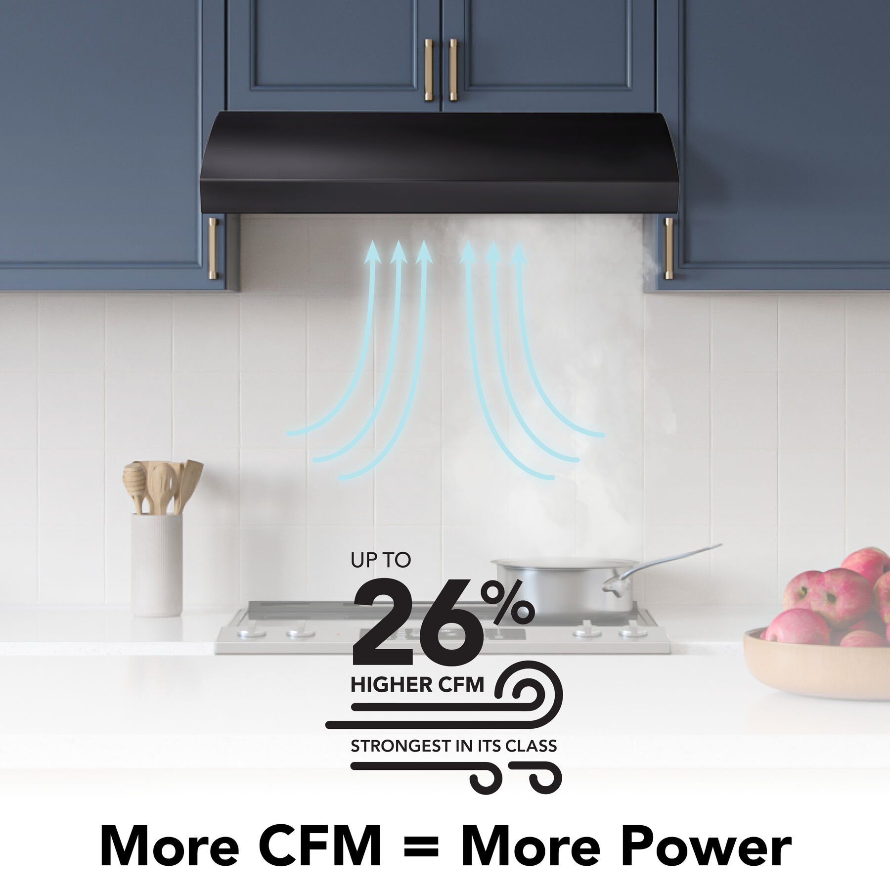 30-Inch 4-Way Convertible Under-Cabinet Range Hood, 270 Max CFM BXT130BL