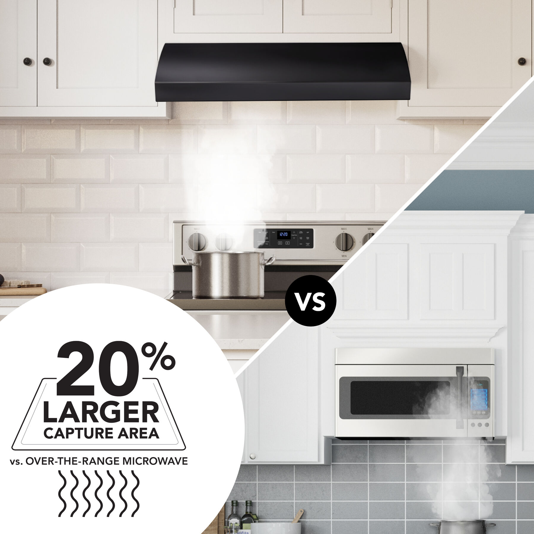 30-Inch 4-Way Convertible Under-Cabinet Range Hood, 270 Max CFM BXT130BL