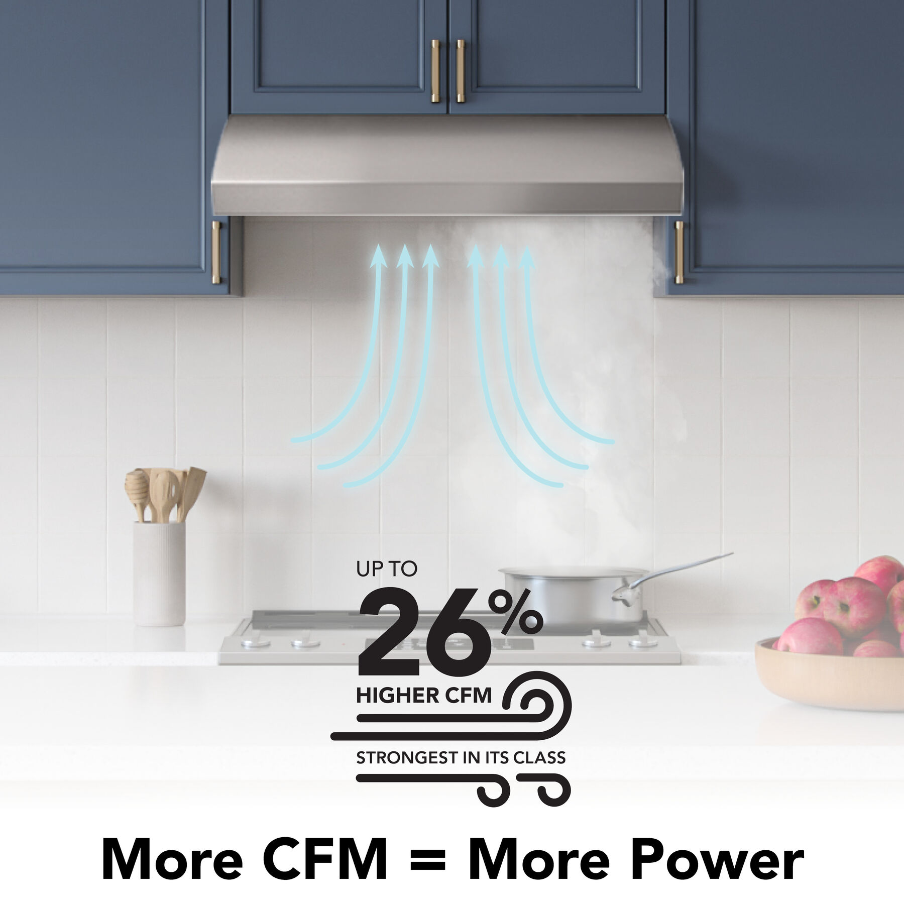 30-Inch 4-Way Convertible Under-Cabinet Range Hood, 270 Max CFM BXT130SS