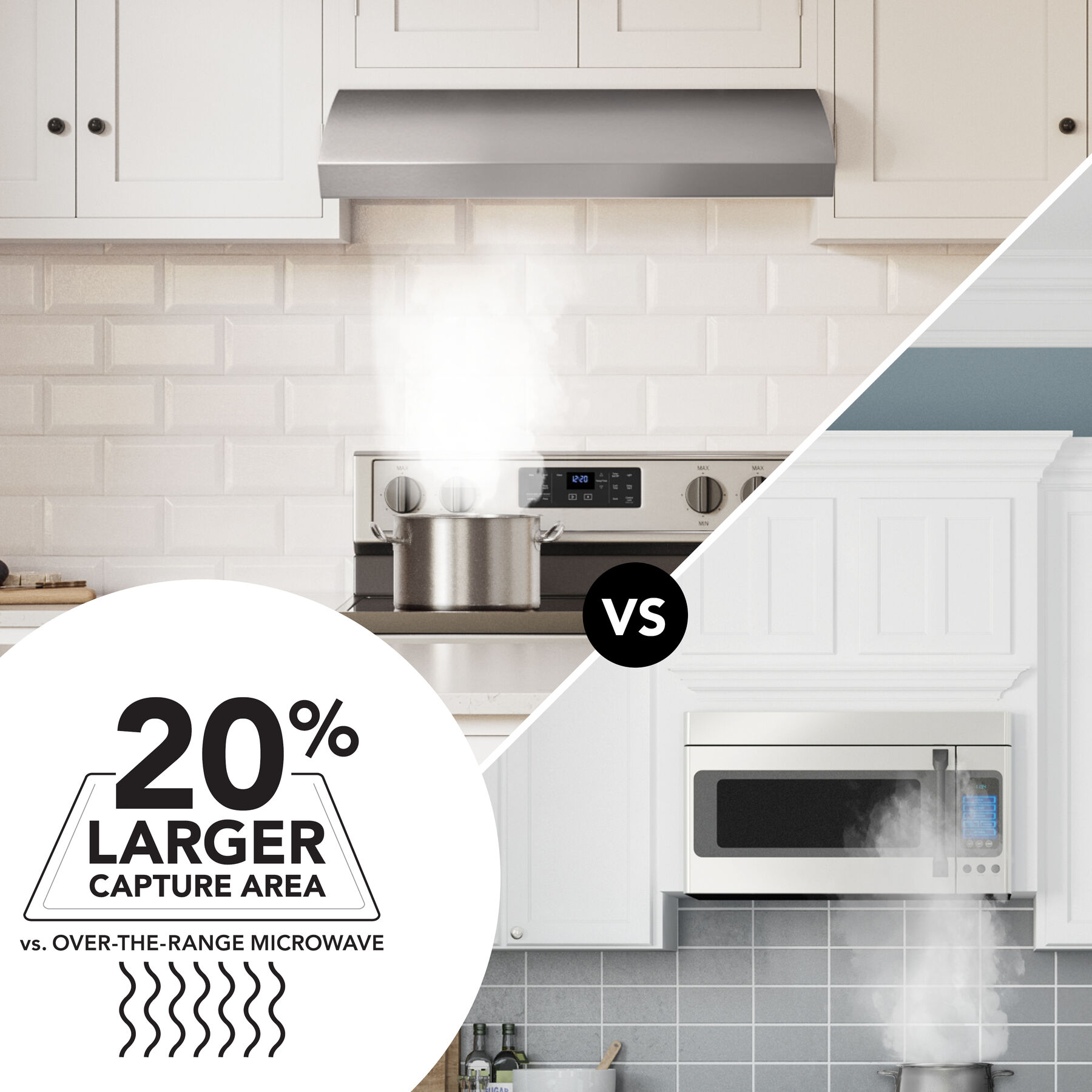 30-Inch 4-Way Convertible Under-Cabinet Range Hood, 270 Max CFM BXT130SS