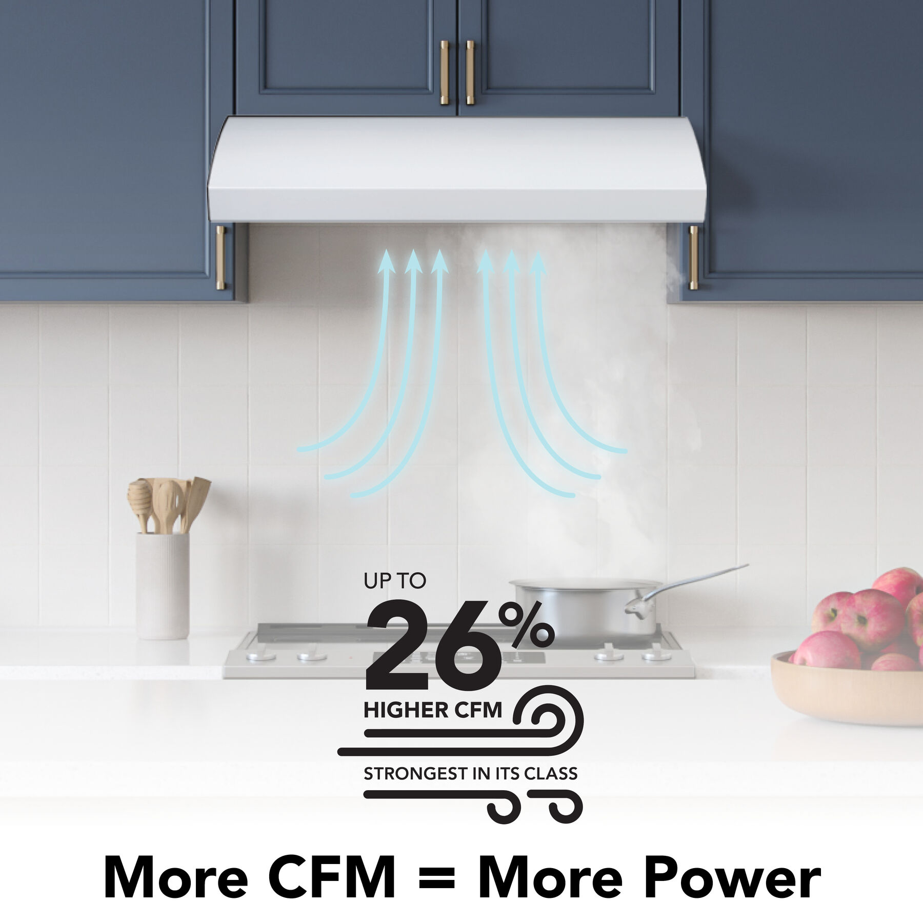 30-Inch 4-Way Convertible Under-Cabinet Range Hood, 270 Max CFM BXT130WW