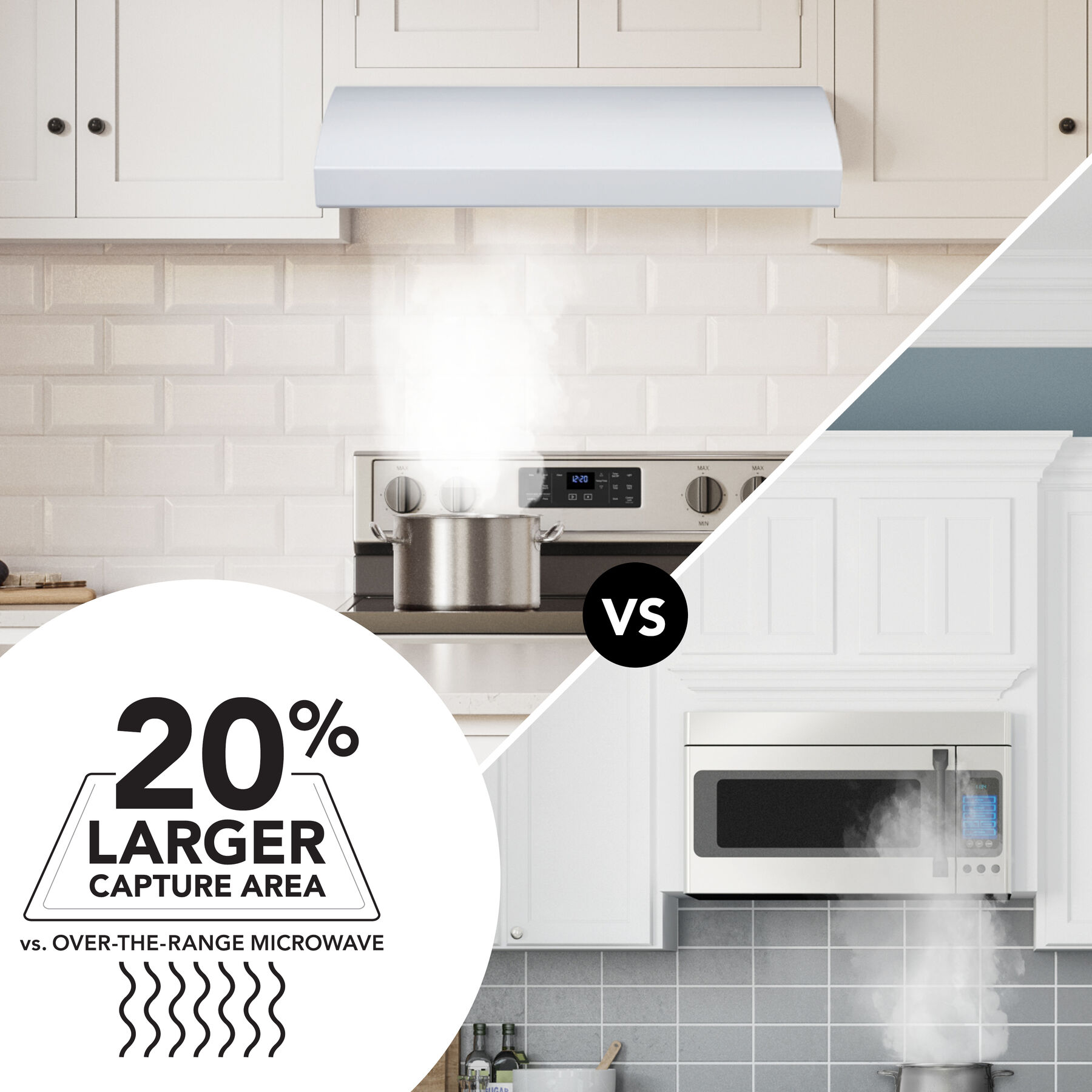 30-Inch 4-Way Convertible Under-Cabinet Range Hood, 270 Max CFM BXT130WW