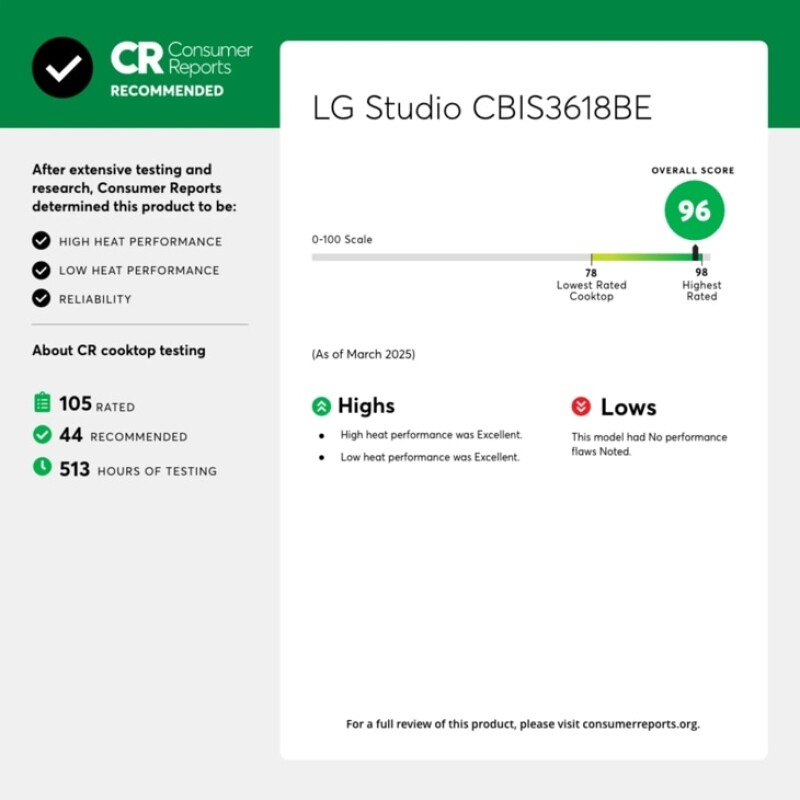 LG STUDIO 36” Induction Cooktop with 5 Burners and Flexible Cooking Zone CBIS3618BE