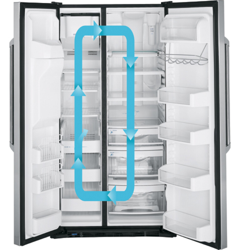 GE Series 25.4 Cu. Ft. Side-By-Side Refrigerator CSS25USWSS