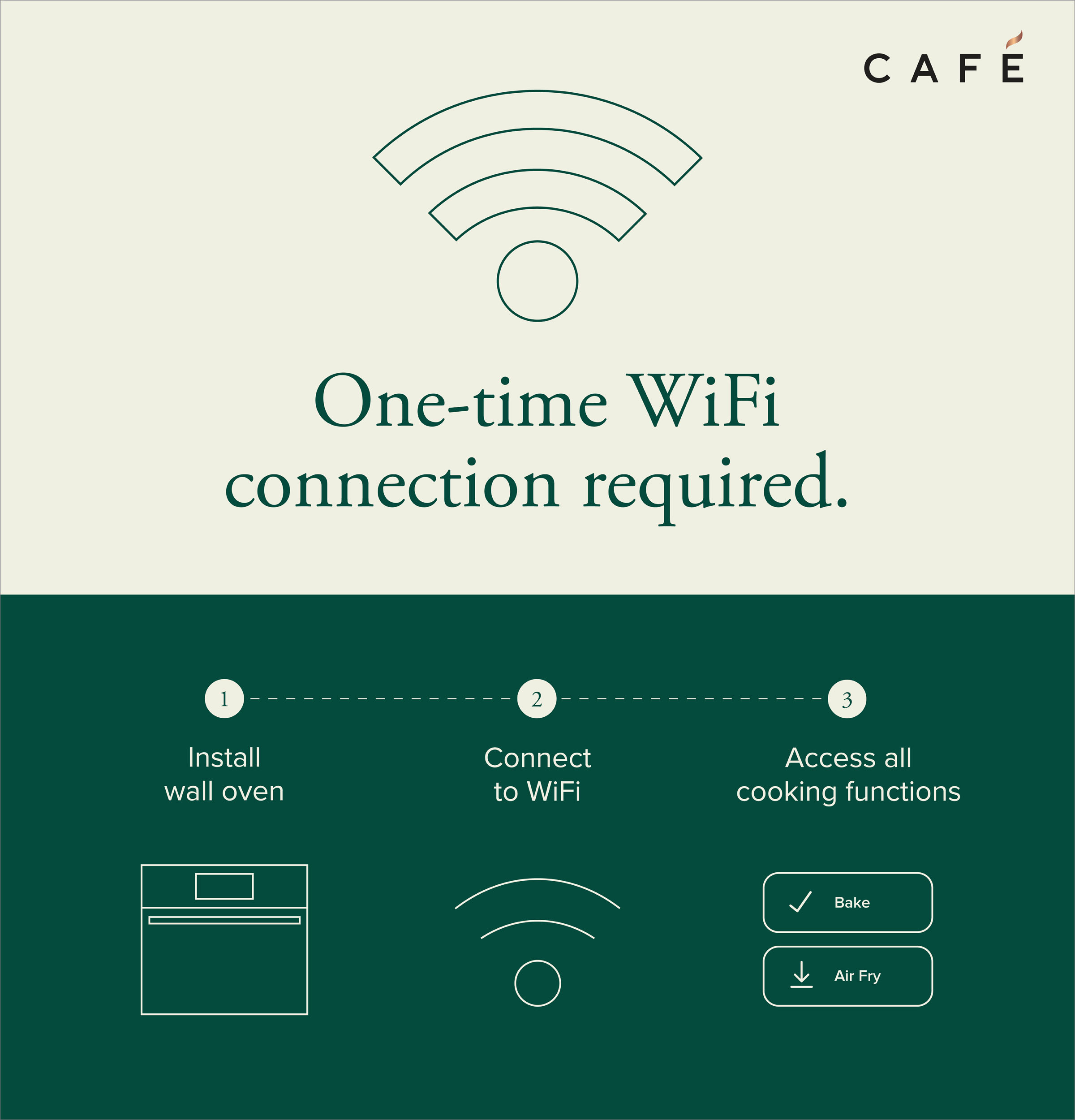 CAFÉ™ 30" Smart Built-In Convection Single Wall Oven in Platinum Glass CTS90DM2NS5