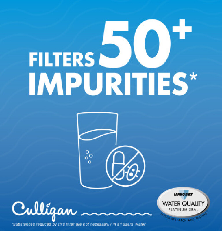 Culligan Replaces Samsung (haf-qin) Water Filter CUSQIN