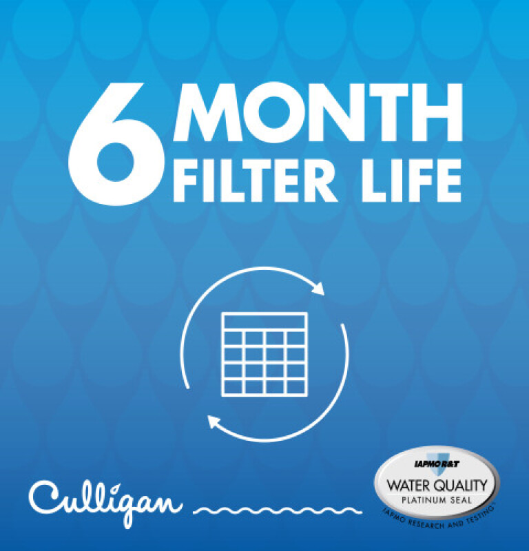 Culligan Replaces Samsung (haf-qin) Water Filter CUSQIN